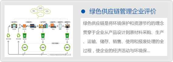 綠色供應鏈管理企業(yè)評價